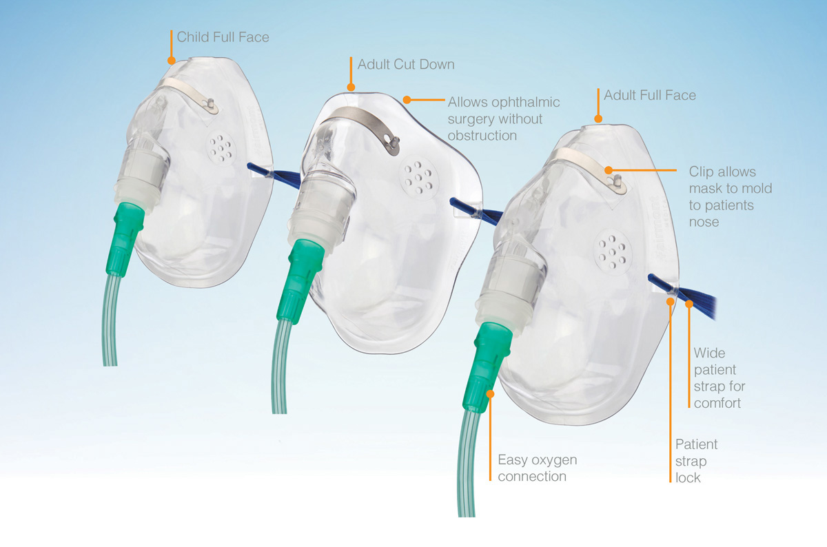 Types Of Oxygen Masks And Flow Rates